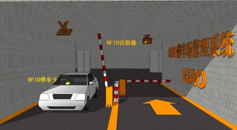 物聯網智能停車場