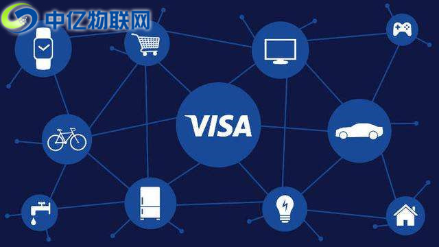 小貼士：為你總結購買物聯網卡需要考慮的四小點