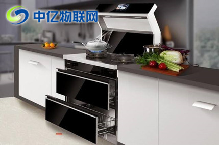 智能油煙機用什么物聯流量卡？