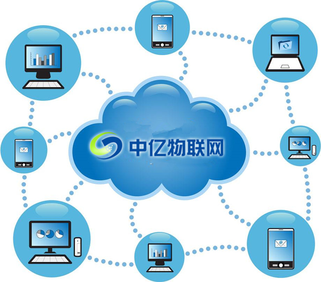 物聯卡在哪里可以辦理？物聯網卡在哪里購買？