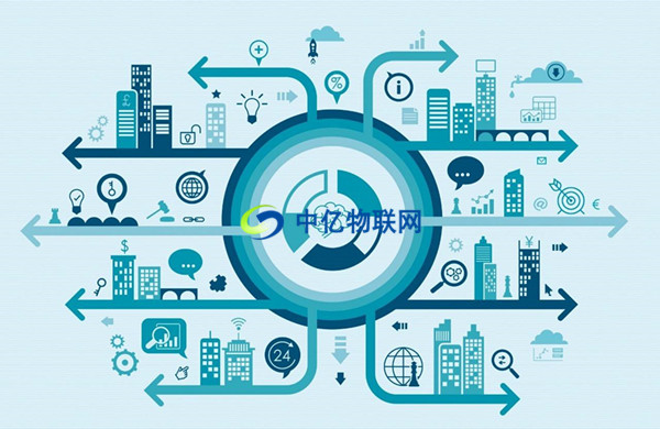 移動物聯網卡代理如何做好市場推廣，有哪些物聯網卡的銷售渠道？