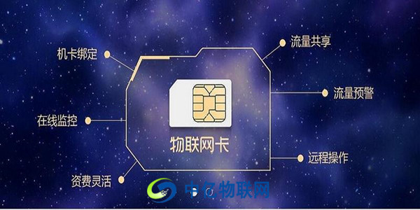 什么是物聯網卡？物聯網卡應用在哪些領域、提供什么功能？