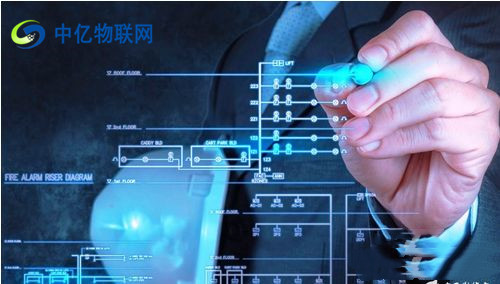 物聯卡最全使用攻略：物聯卡有什么用途？如何購買、充值、管理物聯卡？