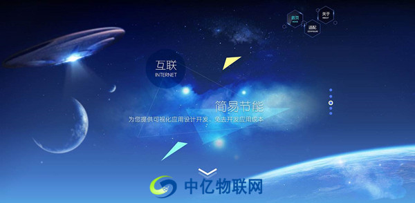 什么是聯(lián)通物聯(lián)網(wǎng)卡管理平臺(tái)？物聯(lián)網(wǎng)卡管理平臺(tái)有什么用？