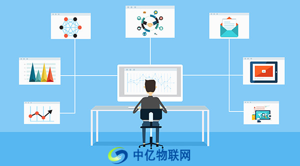 電信物聯網卡余額查詢方式有哪些？這個查詢方式很實用！