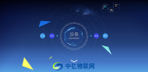 什么是m2m物聯(lián)網(wǎng)卡？m2m專用卡與物聯(lián)卡有何關(guān)系？