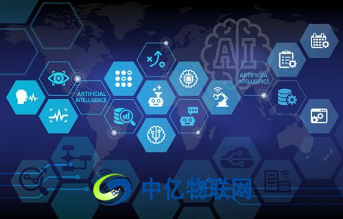 電信物聯網卡DCP平臺是什么？物聯網卡電信提供哪些業務？