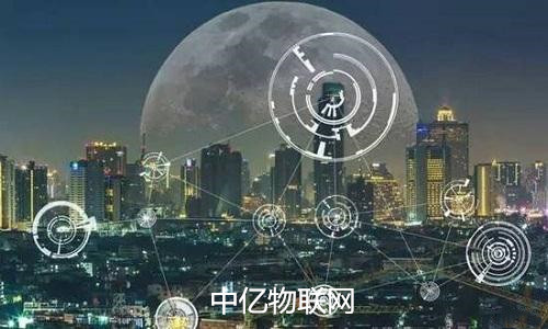 聯通物聯網卡十大基本功能，你了解多少