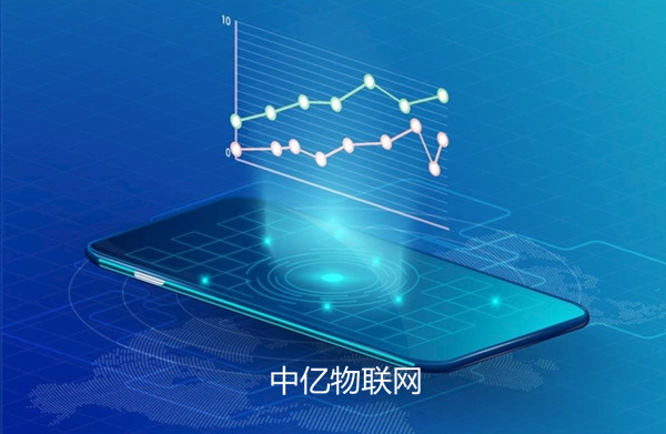 聯通物聯卡被鎖死怎么回事？如何解鎖物聯卡？