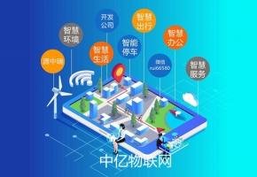 能源監(jiān)測物聯(lián)網(wǎng)卡具備什么功能？