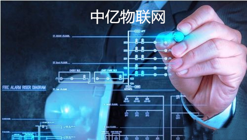 聯(lián)通物聯(lián)卡怎么樣？如何辦理146聯(lián)通物聯(lián)網(wǎng)卡？