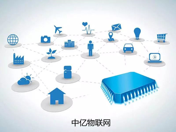 移動物聯網卡批量充值時間有限制，超過“這天”充不了！