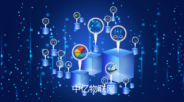 物聯網卡用途：這些智能設備都用上物聯卡啦~