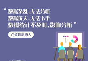 被折磨的人啊，你可聽說(shuō)過(guò)中億物聯(lián)網(wǎng)卡管理平臺(tái)？
