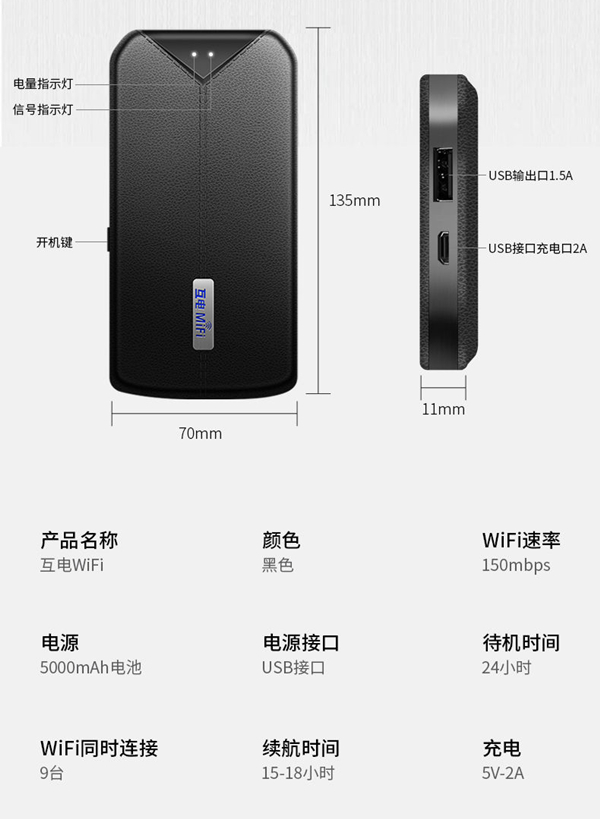 互電隨身wifi好用嗎？1000G流量隨便用，直接把寬帶錢都省了！