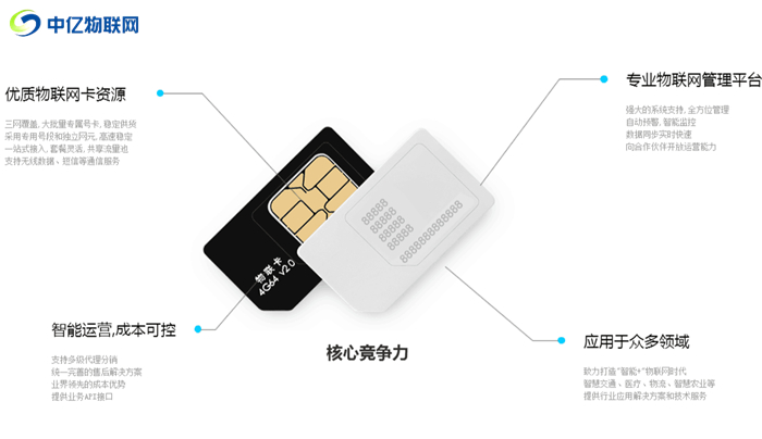 移動公司正規物聯卡是什么樣的？和手機卡有什么不同？