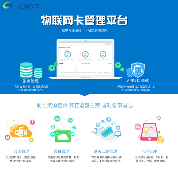 物聯卡批發平臺哪個好？應該具備什么特點？