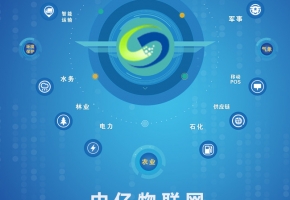 深圳聯通物聯網卡業務流程申請辦理介紹，深圳聯通物聯卡資費套餐！