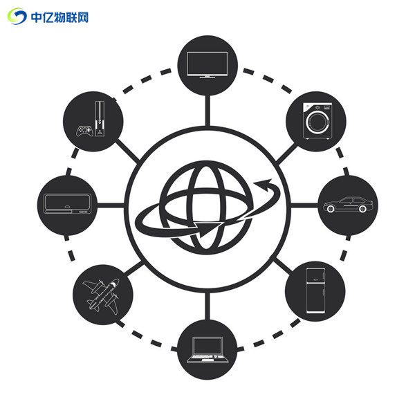物聯(lián)網(wǎng)卡代理哪個可靠？5點教你判斷代理是否值得信賴