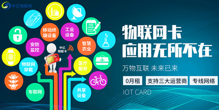 2020年了，還有人問純流量卡靠譜嗎？里面的套路太深了