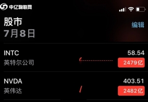 移動物聯流量卡是什么卡？應該怎么收費？