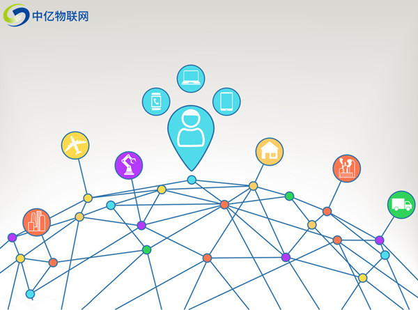 物聯(lián)卡是自動注銷嗎？注銷流程是什么樣的？