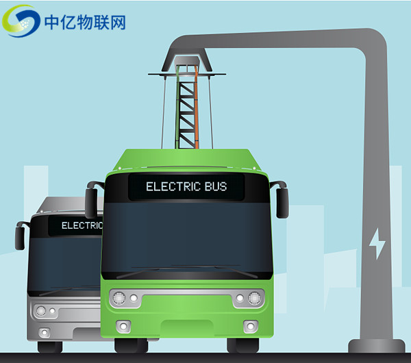 受電弓在線監測物聯卡系統有什么作用？