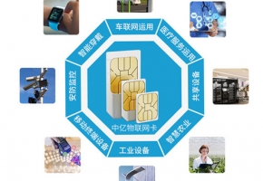 電信物聯(lián)卡實名認證網(wǎng)址是多少？關(guān)于實名制詳細介紹