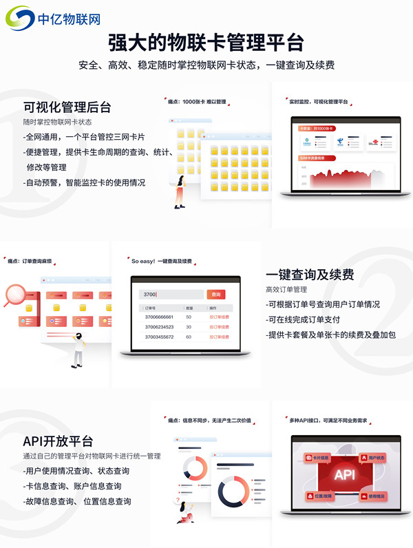 電信物聯(lián)網(wǎng)卡查詢平臺(tái)如何購(gòu)買？都有什么功能？