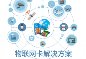 2020最新聯通物聯卡激活方法匯總！