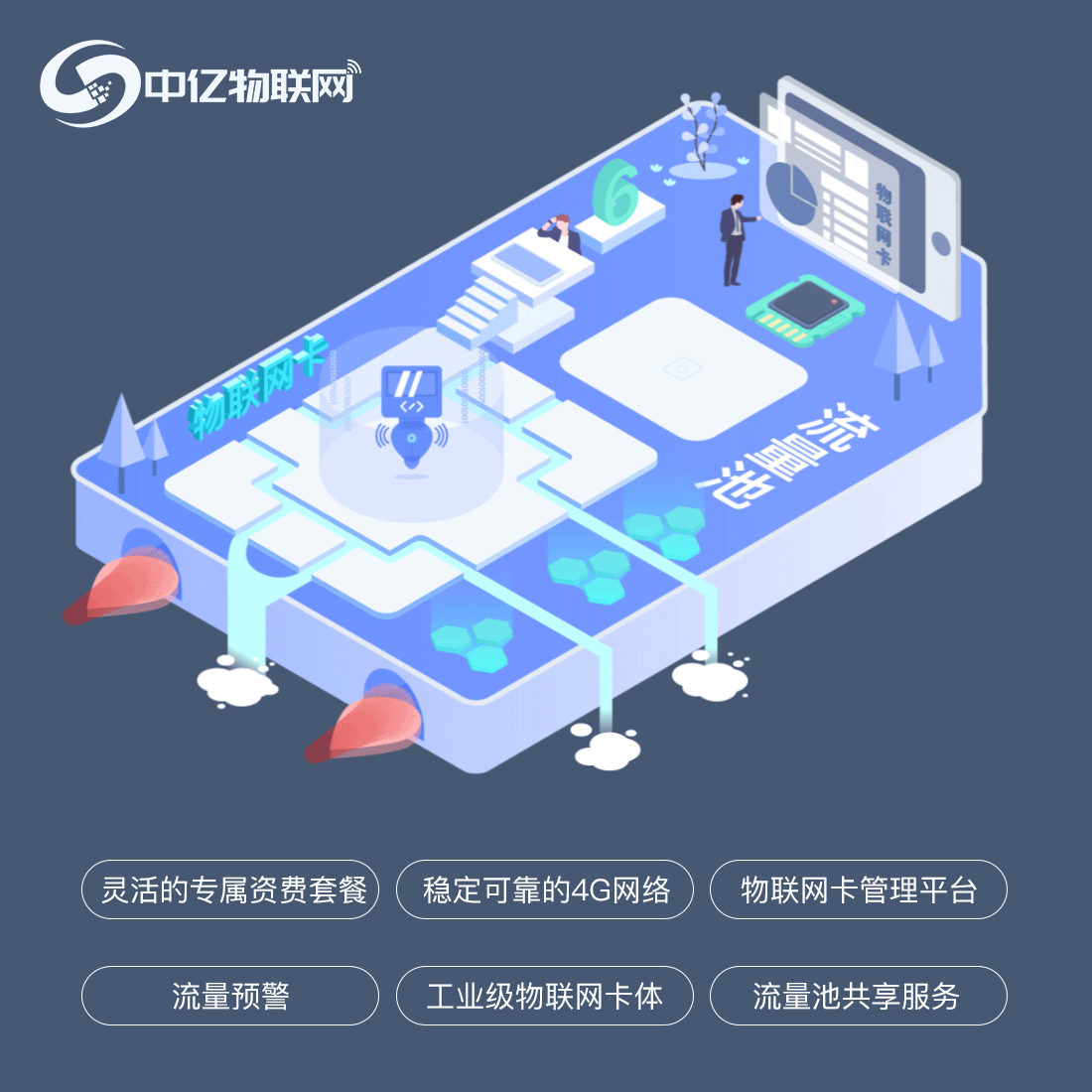 中國聯通水利環境檢測物聯卡是什么？在哪里可以辦理？