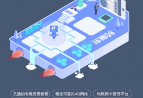 中國聯通水利環境檢測物聯卡是什么？在哪里可以辦理？