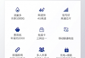 互電隨身wifi：月享1000G流量、再加5000mAh充電量