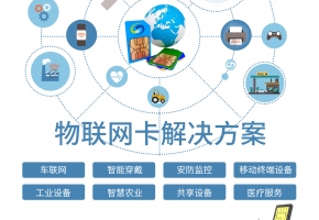 NB-IoT車位檢測器物聯卡：最佳智能停車解決方案