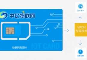 不用的物聯(lián)網(wǎng)卡需要注銷嗎？怎么注銷？答案都在這里！