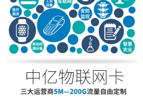 靠譜的物聯卡購買平臺，大企業都是這樣選的！