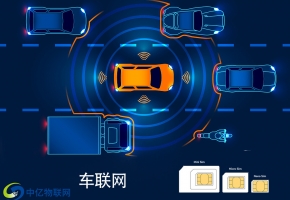 如何選擇車載視頻物聯網卡，別說這個方法沒告訴你！