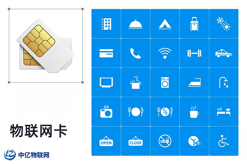 物聯網卡機卡分離