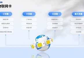 物聯(lián)網(wǎng)領(lǐng)域廣泛應(yīng)用物聯(lián)網(wǎng)卡，一起來(lái)揭曉！