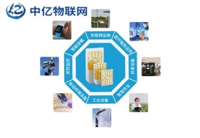 深圳物聯(lián)網(wǎng)卡代理：連接萬(wàn)物，開(kāi)啟智能生活新篇章！